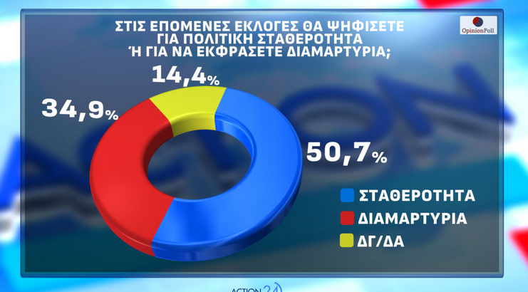 Σταθερότηατ.png